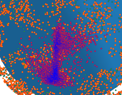Triplet loss training failure